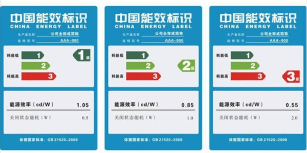 你知道能效標簽嗎？例如空調(diào)不干膠紙標簽
